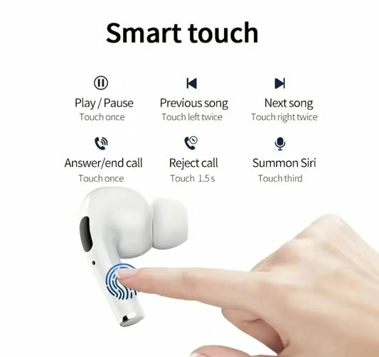 Airpods Pro - Wireless Earbuds - Air Pods Pro - Bluetooth Earphone - Airport - Earbuds Bluetooth - Anc Airpods - Tws Earbuds - Ear buds - Super Bass Sound, Extra Ear-Buds, Pop-Up Feature Compatible with All Devices
